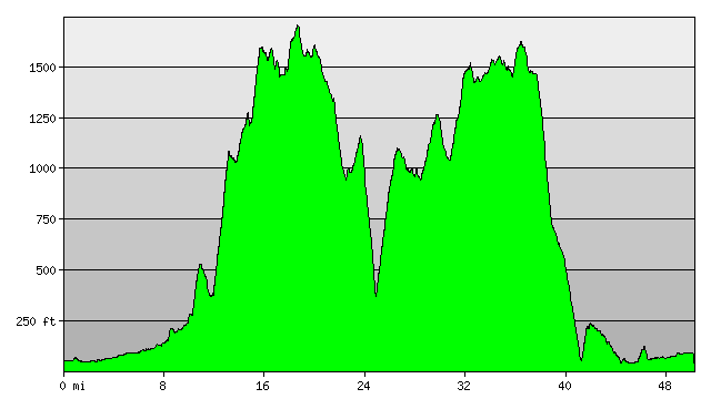 20091024T080345.12144.alt.d